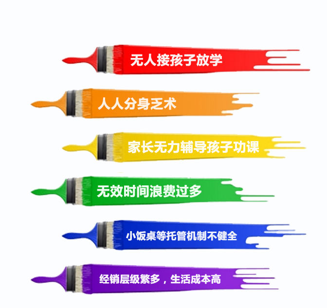 智慧社区