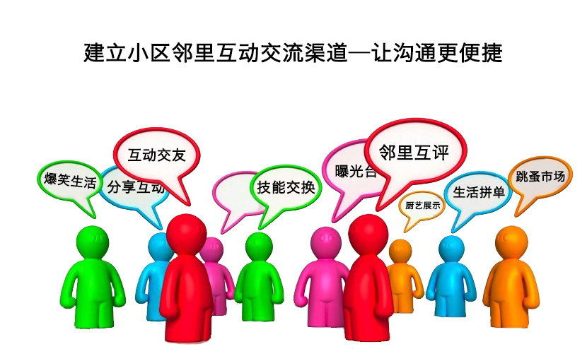 智慧社区