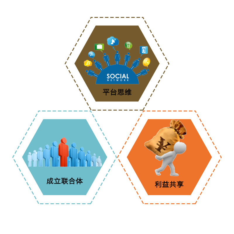 99智慧社区