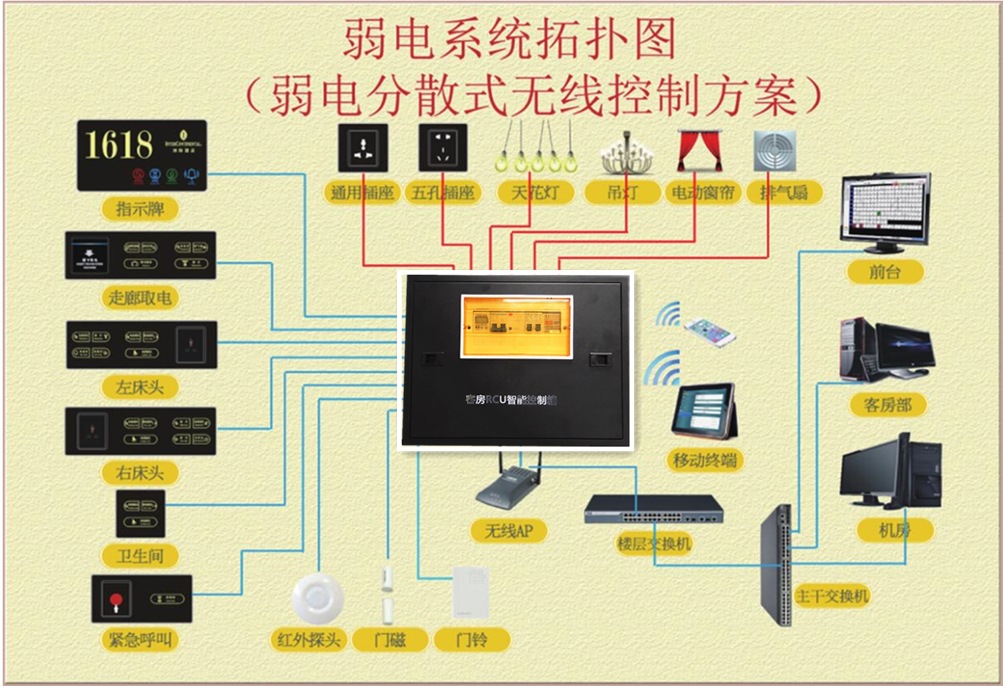 QQ截图20180204183149