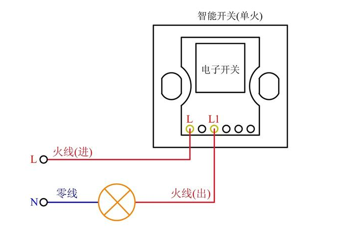 单火线开关